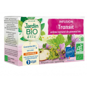 JARDIN BIO TRANSIT INTESTINAL